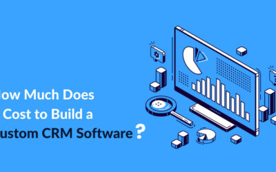 cost-to-develop-crm-tool
